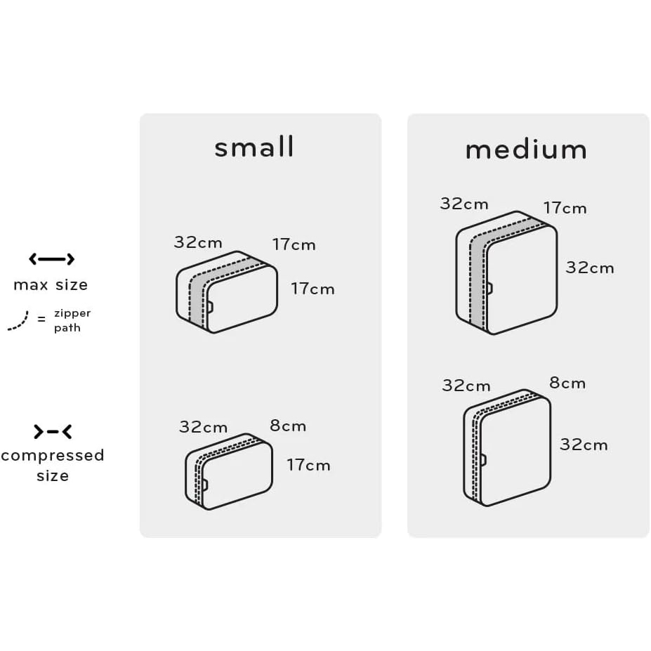 Peak Design Packing Cube (Small) BPC-S-RW-2  - 4